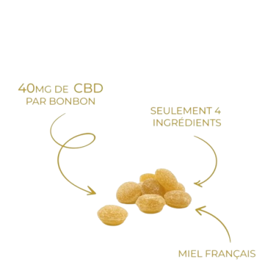 Bonbons CBD Miel 40mg - Les Jardins de Jane | Kana Pharma