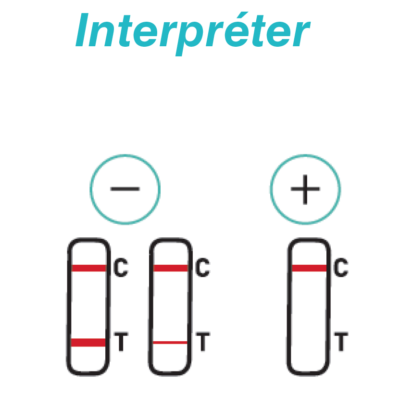Test Salivaire Dépistage Drogues 5 en 1 - Résultat 3min | Kana Pharma