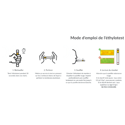 Éthylotest TURDUS Free Drive Zero - Test Alcoolémie Fiable | Kana Pharma
