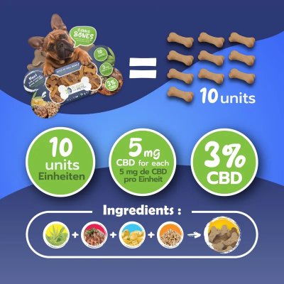 Friandises CBD Chien Cannabones 5mg | Plants For Pets | Kana Pharma