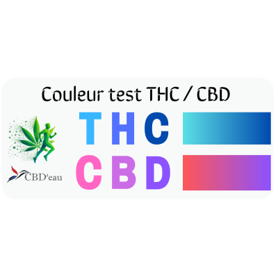 Test Typification Cannabis CBD/THC - Détection Rapide en 2min | Kana Pharma