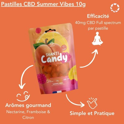 Bonbon CBD Summer Vibes NOVALOA 6% | Saveurs Pêche Framboise | Kana Pharma