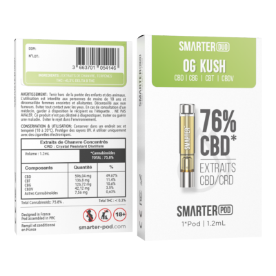 Pod CBD OG Kush Smarter Duo 76% CRD | Crystal Resistant Distillate
