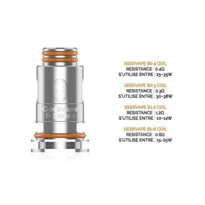 Résistances B Coil Geekvape Pack 5 - Aegis Boost Hero Z Nano | Kana Pharma