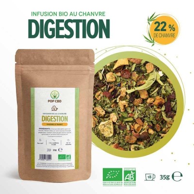 Tisane CBD Bio Digestion 35g | Infusion Chanvre Luxembourg | Kana Pharma